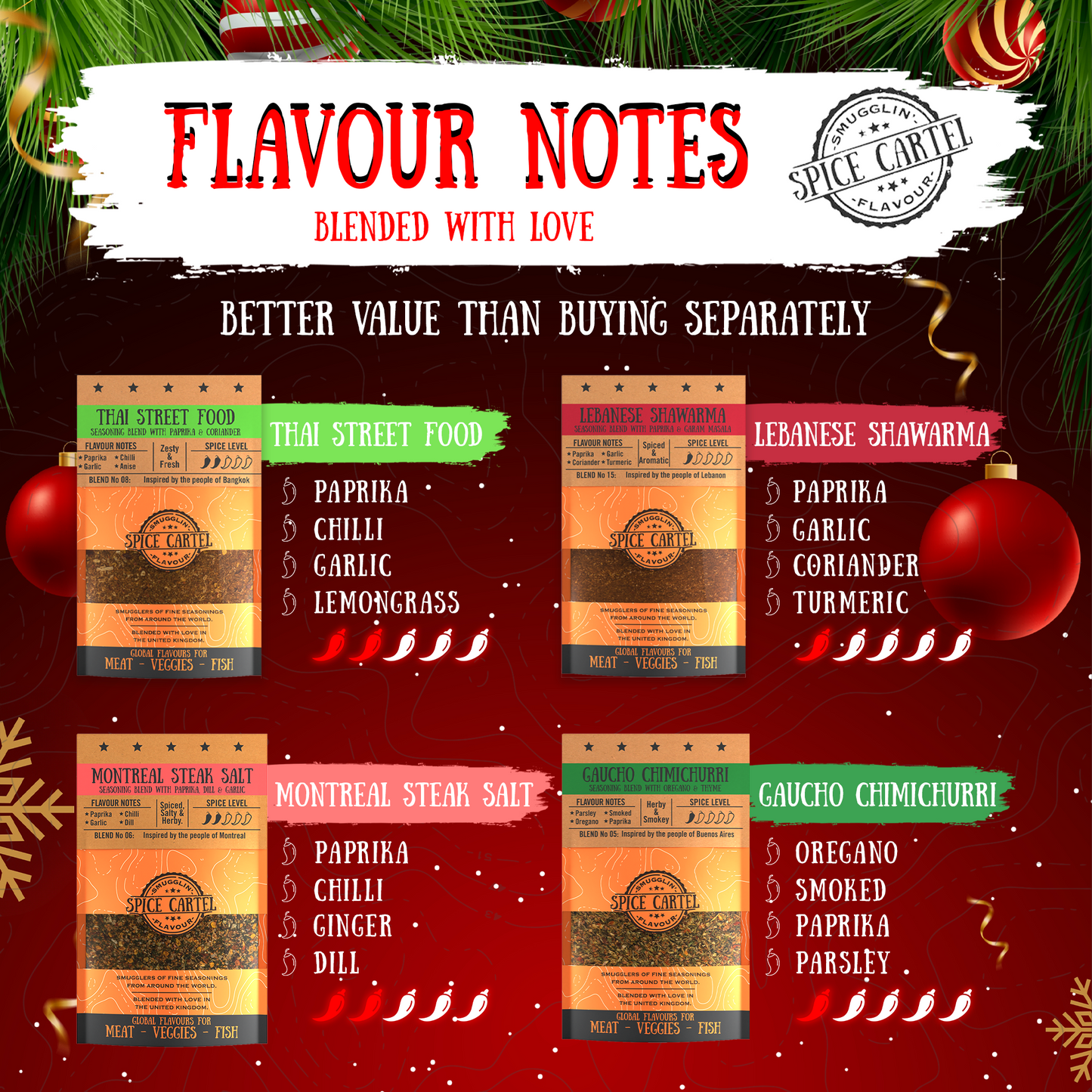 BBQ Bangers Gift Box | BBQ Rubs From Around The World