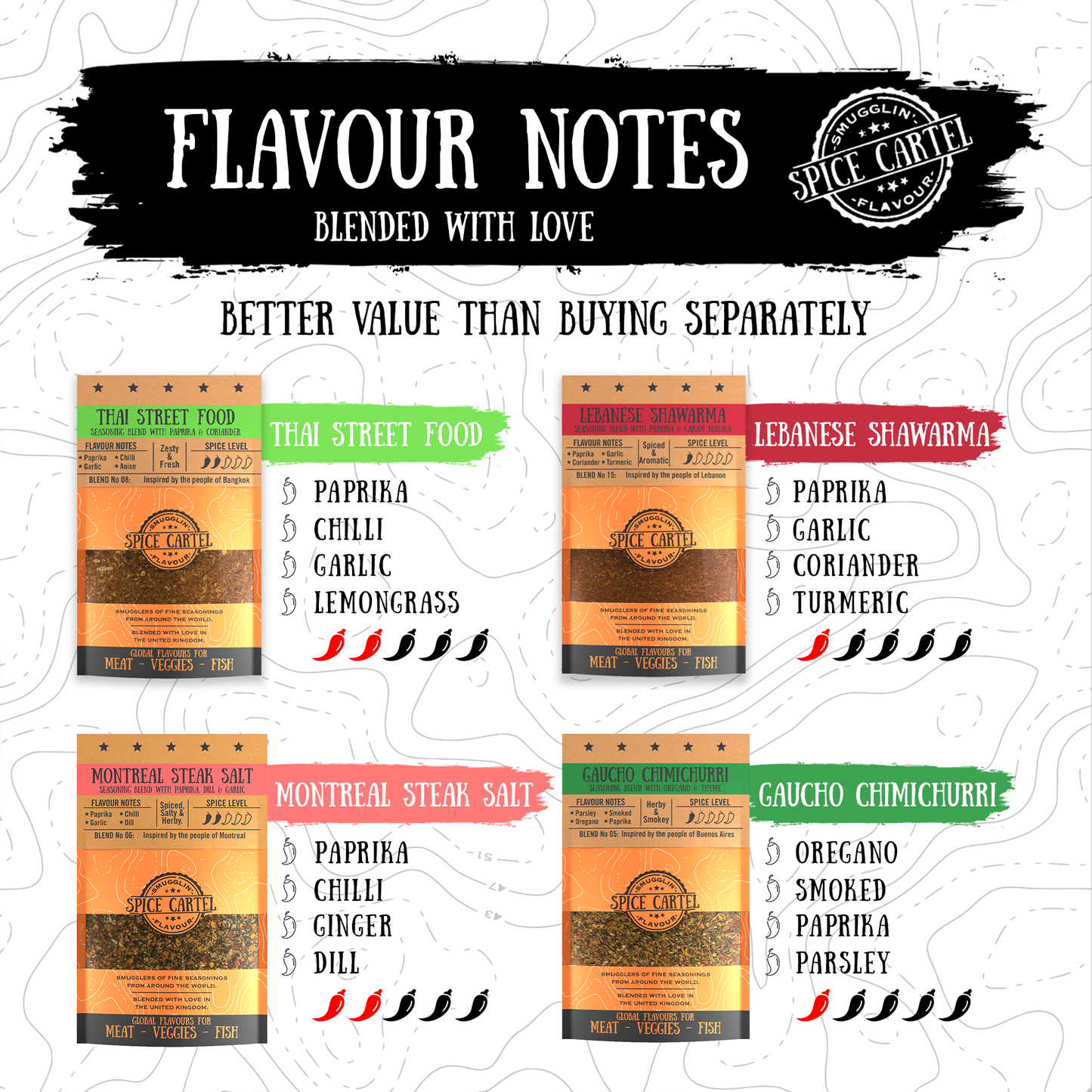 BBQ Bangers Gift Box | BBQ Rubs From Around The World