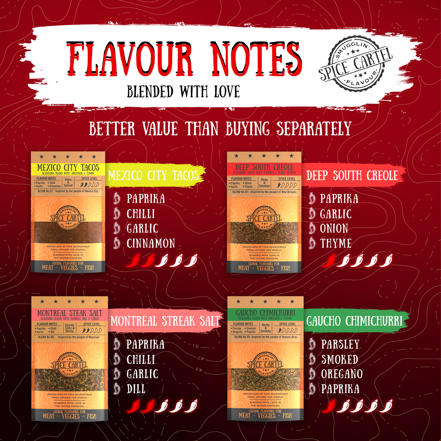 Spice Cartel's Ultimate Gift Box | 8 Spice Blends To Make Delicious Meals